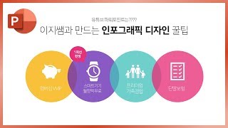 모든것이 이해가 될 인포그래픽 제작 영상 l 이지쌤 파워포인트