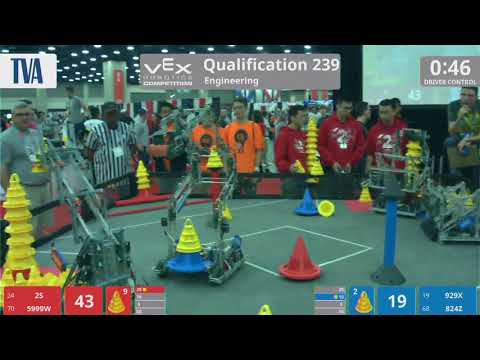 2018 VRC Engr Q239 - 2S 5999W vs 929X 824Z - 122 to 73