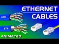 Ethernet Cables, UTP vs STP, Straight vs Crossover, CAT 5,5e,6,7,8 Network Cables Ethernet Cables, UTP vs STP, Straight vs Crossover, CAT 5,5e,6,7,8 Network Cables