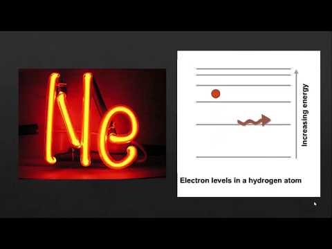 Emission and absorption line spectra