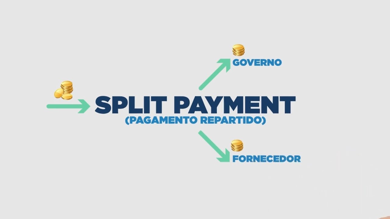 Entenda o Split Payment e sua aplicação na Reforma Tributária (Febrafite)