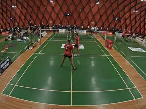 SIF Badminton - SIF Gruppen Banen