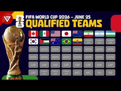 FIFA World Cup 2026: All 13 Teams Qualified as of June 2025