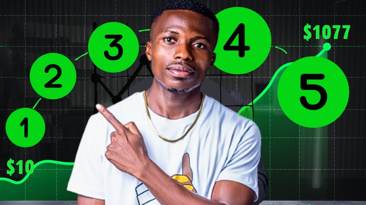 J'suis Devenu rentable en Suivant ces 5 Etapes Simples