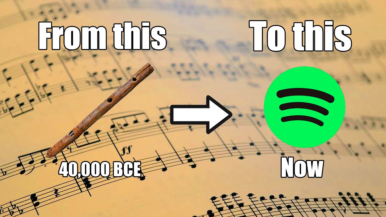 The Evolution of Music: A Historical Timeline