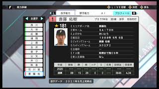 【プロスピ2021】 北海道日本ハムファイターズ 選手能力データ  【プロ野球スピリッツ2021】〈プロスピAのPS4版