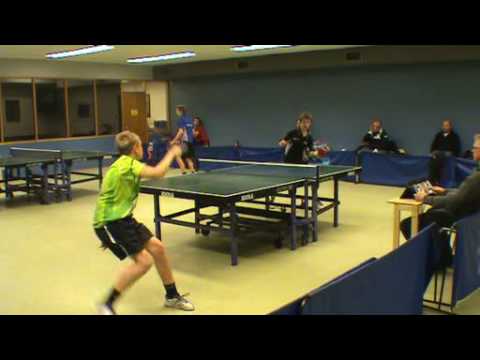 100202 DrDiv, Mikkel Klint Stuhr - Tobias Rasmussen