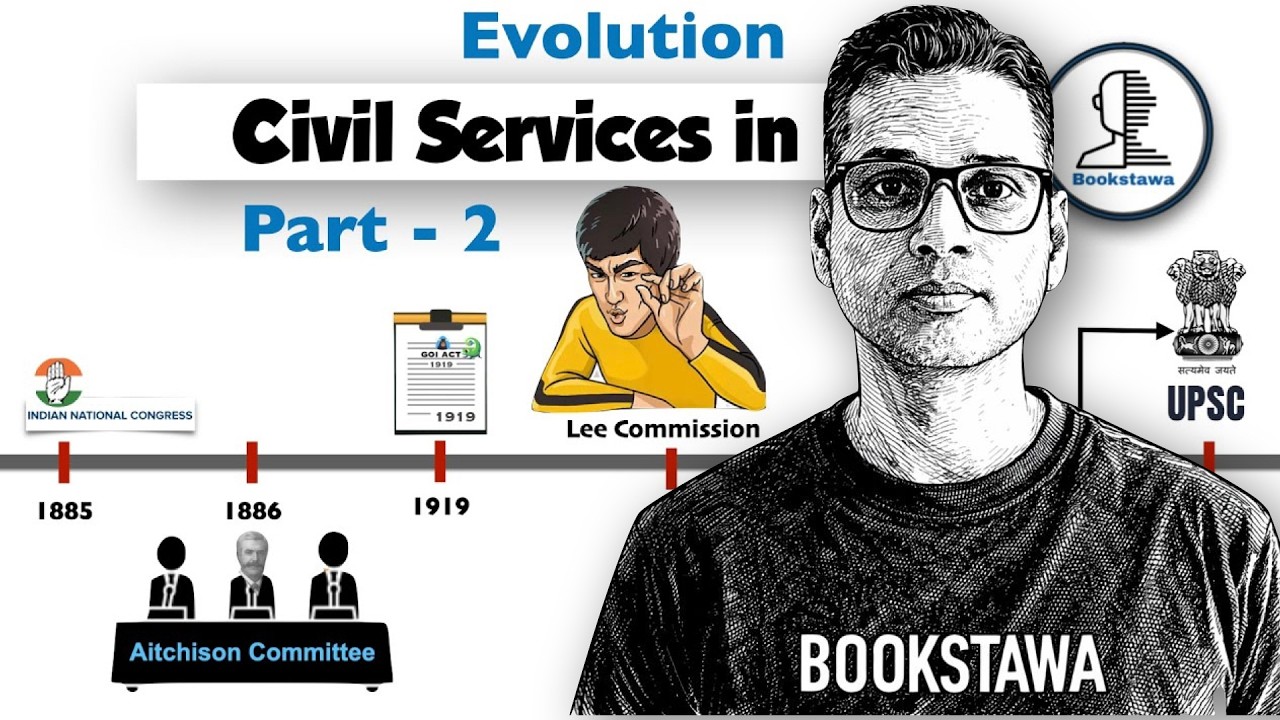 Video lecture on Lee Commission and 1935 Government of India Act