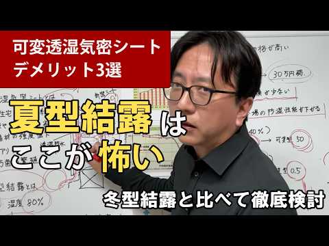 おすすめYouTube動画