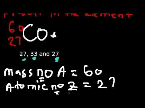 Q9 - JAMB Chemistry 2014 Past Questions and Answers