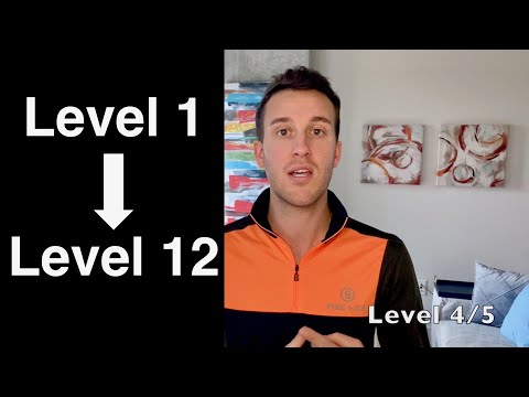 Amazon Area Manager - Explaining Amazon's Job Levels
