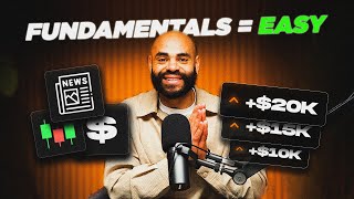 The Ultimate Fundamental Trading Course for Beginners (In Under 26 Minutes...)