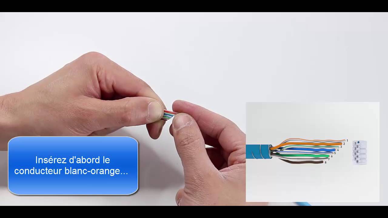 Vidéo YouTube produit