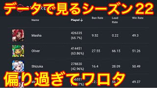 相談31424に関連する動画