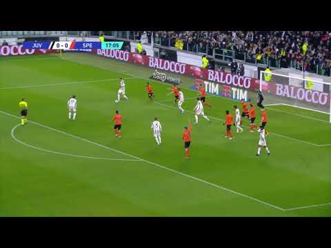 Juventus-Spezia 1-0 28 Giornata 06-03-22 Sintesi di DAZN