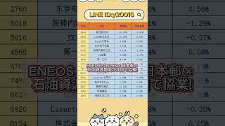 8月に見逃せない注目テーマ株#株式投資 #高配当株投資 #日本株 #株式 #資産形成 #資産運用 #高配当株 #お金 #株主優待 #投資理財 #投資信託 #投資初心者 #投資 #日本株投資 #株