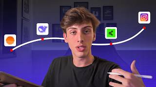 The Complete Roadmap to Reaching R$10,000/Month in the Digital World