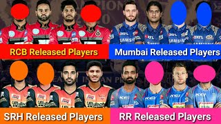 RCB 2021 | Released Players List Of RCB, SRH, RR, MI | ಆರ್ಸಿಬಿ ಕೈಬಿಟ್ಟಿರೋ ಆಟಗಾರರು ಇವರೇ!