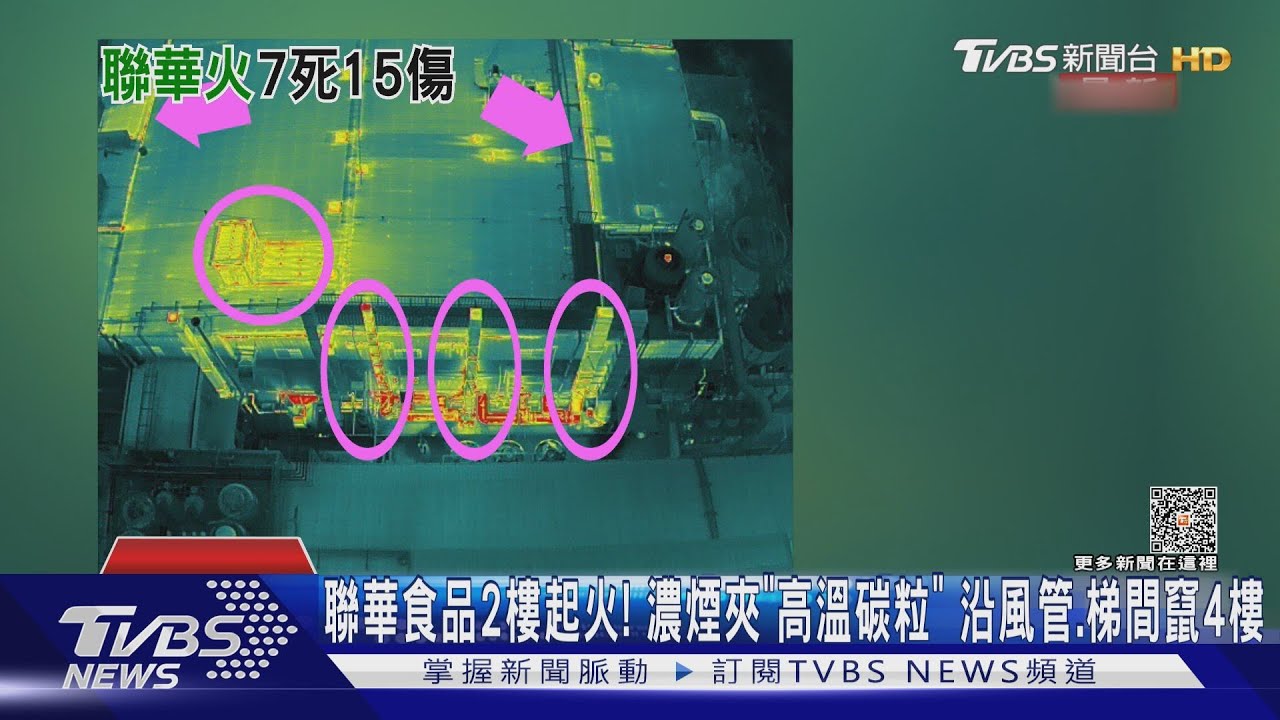 聯華2樓起火!濃煙夾「高溫碳粒」 沿風管、梯間竄4樓