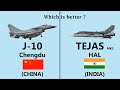 Comparison Of J10 And Tejas Mk2 Fighter Jet Will The J10 Be Able To Compete With The Tejas Mk2