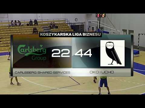 Carlsberg Shared Services vs Oko i Ucho - III kolejka - Poznań - Koszykarska Liga Biznesu