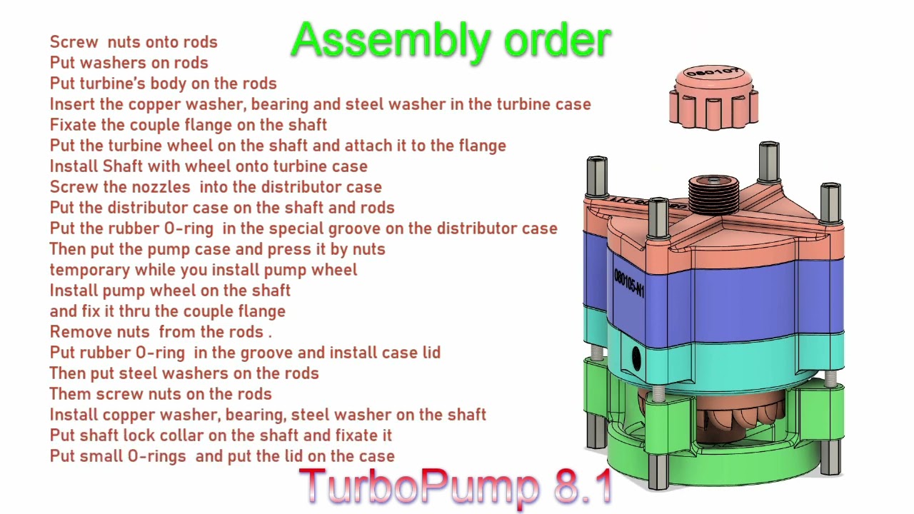 TurboPump81-Rampumpdestroyer 3D Print Model