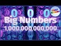 Big Numbers Song To One Trillion Tiny Tunes