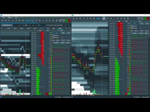 TY US ZN_F 10y US10y buy rip 07.06.2018 Treasury Yields  Flash-Crash Video