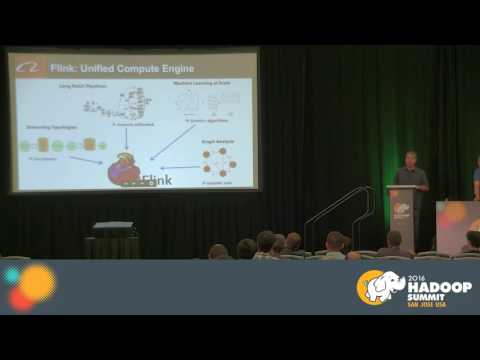 Blink Improved Runtime for Flink and its Application in Alibaba Search