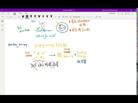 [HKDSE Physics] E3 風能 太陽能 核能 (17Jan Live)