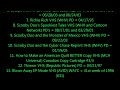 List Of Most Of My VHS Updates From The Last 10 Years From Oldest To Newest Part 9 11 22 22