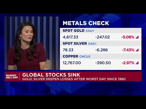 Gold’s worst day in decades and why JPM Private Bank still likes it