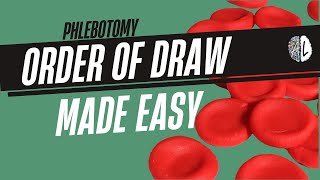 Download lagu Master the Tube Top Collection: Phlebotomy Order of Draw Made Easy! mp3