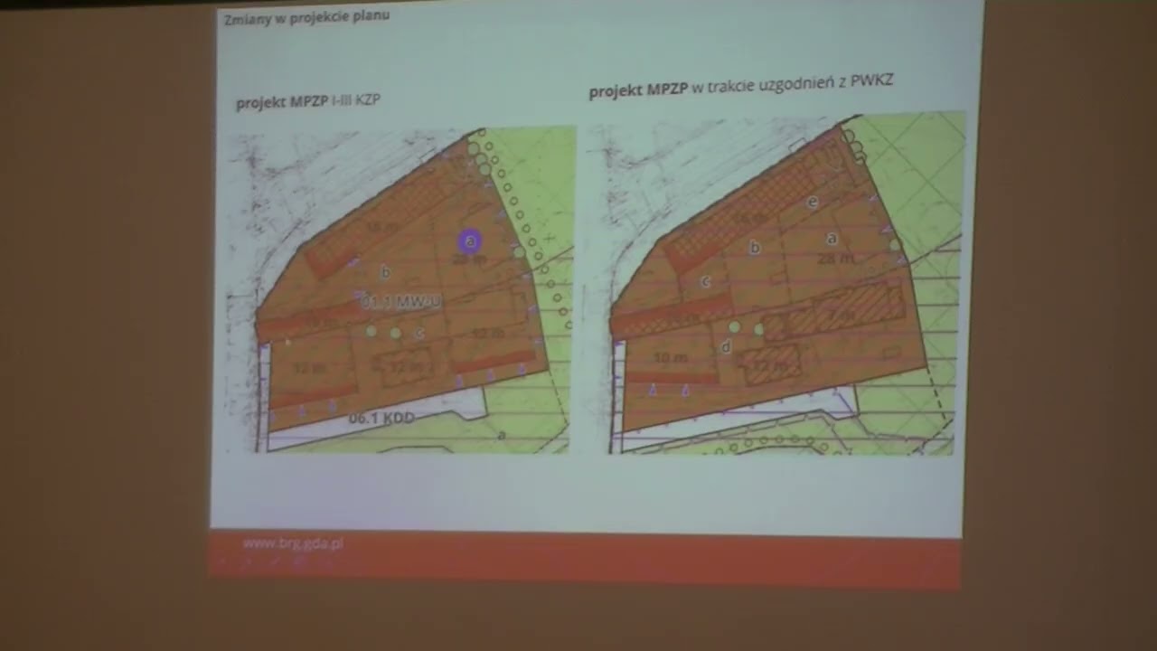 Temat  Zajezdni Tramwajów Konnych na obradach Komisji Zagospodarowania Przestrzennego R.M. Gdańska