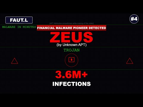 The Banking Trojan Pioneer: Zeus Analysis | FAUT.L: Malware in Minutes E04 | #Trojan #FinancialCrime