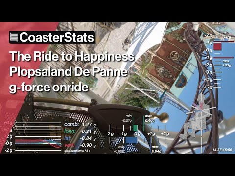 The Ride to Happiness g-force onride - Plopsaland De Panne [4K 60FPS]