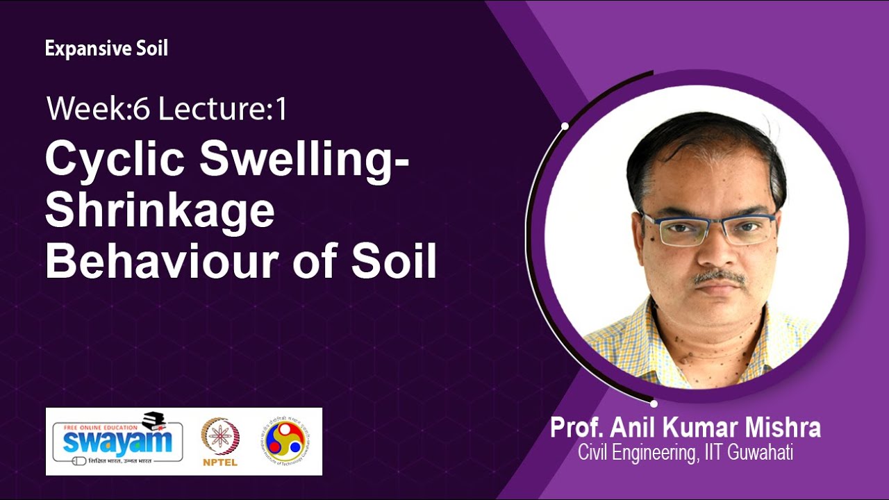 Lec 17: Cyclic Swelling-Shrinkage Behaviour of Soil