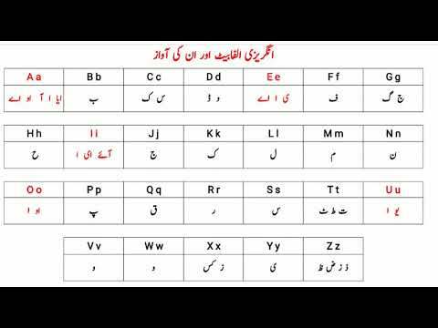 The English Alphabet and their sound In Urdu || Urdu Medium ||
