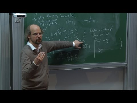 Urs SCHREIBER - Synthetic prequantum field theory in a cohesive homotopy topos