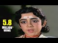Sri Madvirat Veerabrahmendra Swamy Charitra Neevu Yevaro Video Song NTR Bala Krishna