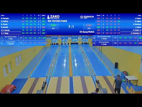 Interliga: ŠKK Trstená Starek vs. KK Slavoj Praha