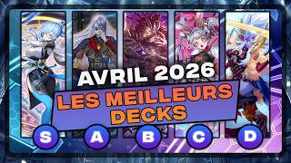 YU-GI-OH! TOP DECKS AVRIL 2026 – QUI DOMINE LA MÉTA ?
