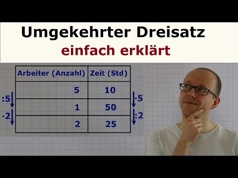 Umgekehrter Dreisatz - einfach erklärt