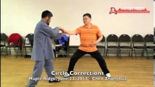 HTML