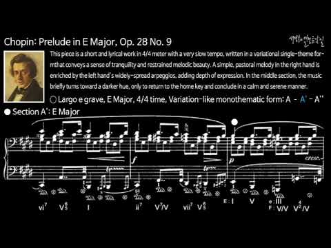 Chopin: Prelude in E Major, Op. 28 No. 9 (Analysis)