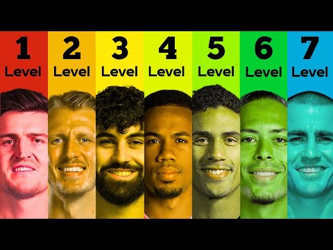 The 7 Levels of a Defender