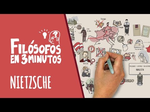 Nietzsche and 3 minutes