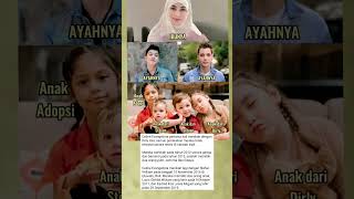 Download lagu Stefan William #viralvideo #trending mp3