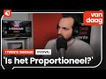 Omstanders grijpen in bij geweld: hoe ver mag dat gaan?