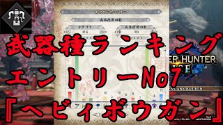 【モンハンライズ】武器種ランキングエントリーNo7『ヘビィボウガン』